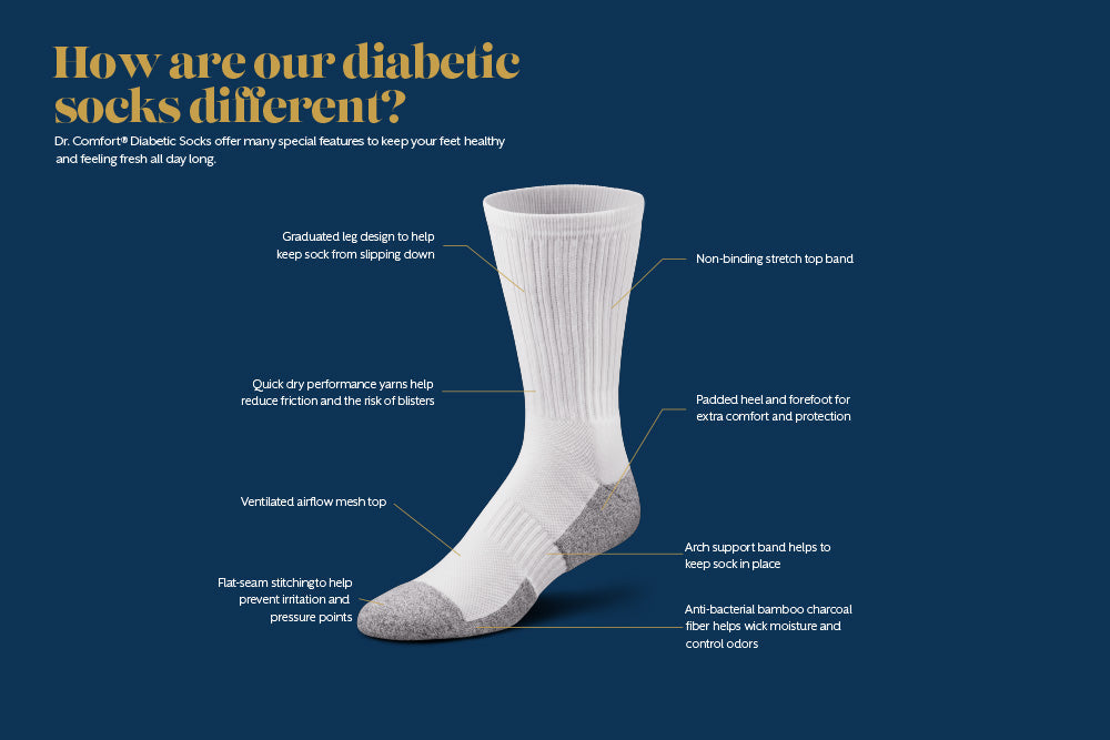 Are Compression Socks Good for Diabetics?