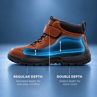 Double Depth Diabetic Shoes