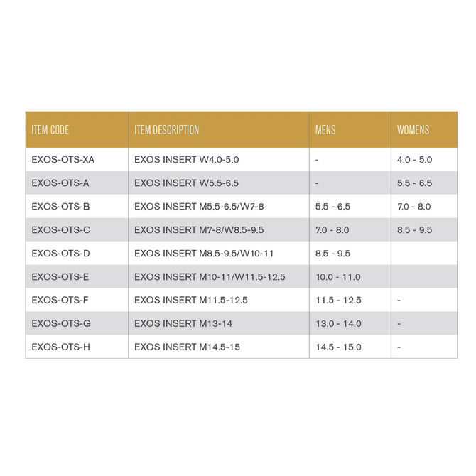 EXOS Insert (Pair)