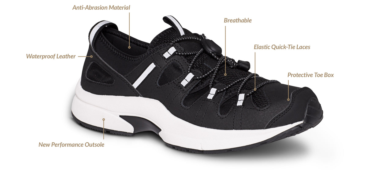 Product features
