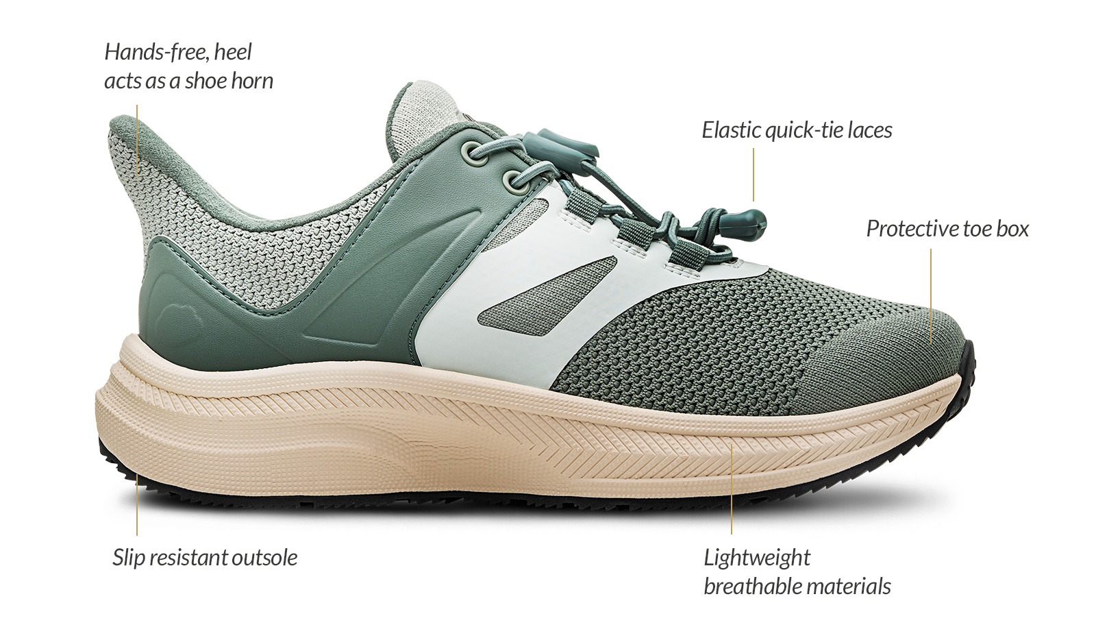 Quick-fit Shoes | Dr. Comfort