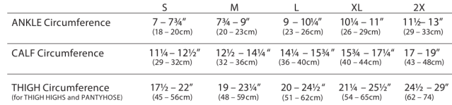Compression Size Chart